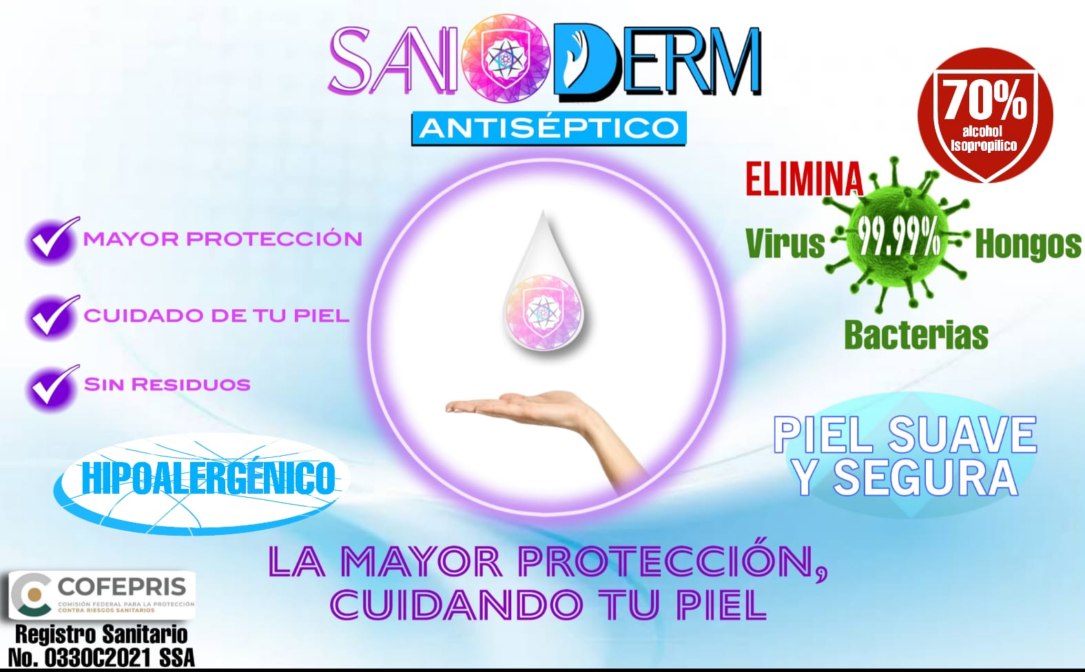 SANIDERM Sanitizante  